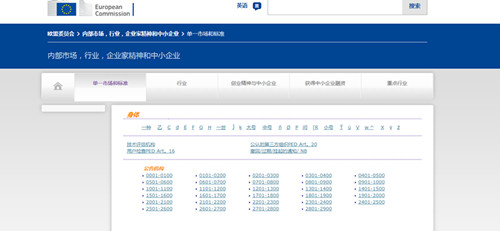 CE認證證書歐盟查詢官網